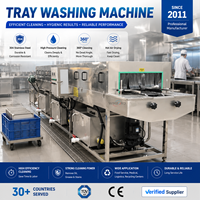 Industriële tunneltype traywasmachine voor plastic bijpassende trays, metalen dinerborden, basisplaten en pallets