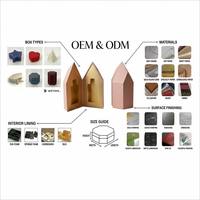 Caja de Embalaje de Lujo para Sets de Cosméticos, Caja Rígida de Forma Irregular con Logotipo Personalizado, Caja de Regalo de Papel Reciclable