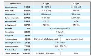 誘導近接センサーFOTEK台湾PSシリーズ100% オリジナル<span class=keywords><strong>PL</strong></span>-05N <span class=keywords><strong>PL</strong></span>-05P - Product Image 5