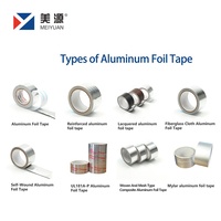 Ruban adhésif en feuille d'aluminium HVAC pour sceller les joints contre l'humidité, l'isolation et l'étanchéité des conduits de tuyaux