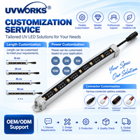 Bande LED UV UVWORKS SMD 3535 225NM 235NM 255NM 265NM 275NM 308NM 312NM 340NM 365NM UVC UVB UVA