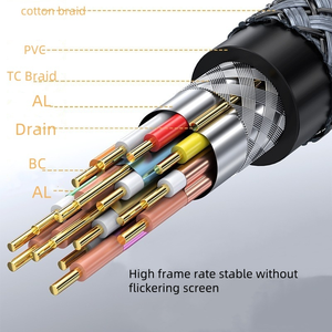 DFX Nylon Braided DisplayPort to <b>Cable</b> 2M 8K 60Hz 4K Video Wire Multi Model Match Cord for GPU Workstation PC DFX-DP8K-03-4-M/M - Product Image 5