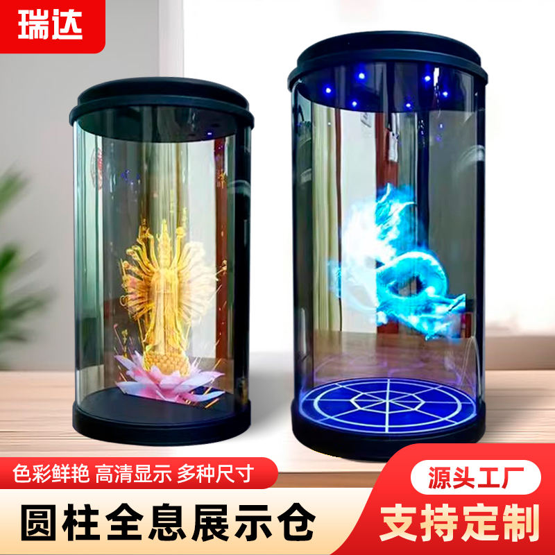 ซอฟต์แวร์ตัวละคร3D