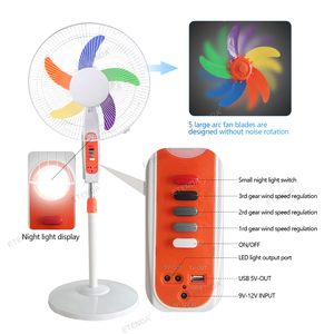Ventilador de Emergencia Portátil Recargable con Luz LED y Velocidad Ajustable para Uso en Interiores y Exteriores ETD-408 - Product Image 2