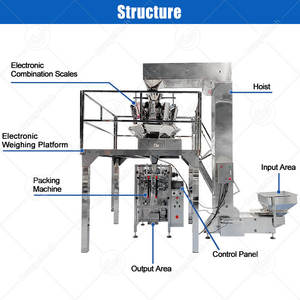 Machine de remplissage par <span class=keywords><strong>poids</strong></span> pour granulés de litière pour chats ORME, aliments pour poissons, sachets d'emballage - Product Image 2