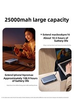 UGREEN Nexode PB552 Power Bank 25000mAh 165W Charge rapide avec câble USB C intégré, chargeur portable pour ordinateur portable 4 ports