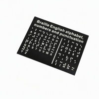 Tableau de référence universel en braille anglais avec lettres, chiffres et signes de ponctuation en relief pour l'éducation spéciale et les centres de réadaptation