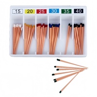 XIEJIAN Pointes de gutta-percha manuelles pour le traitement endodontique des canaux radiculaires dentaires – Modèle de fichiers # 15-80 Toutes les tailles .02/.04/.06 Taper