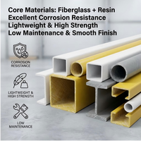 Profils pultrudés en PRV pour structure principale de abri industriel, renforcés, fiables, pour applications extérieures, construction et infrastructures