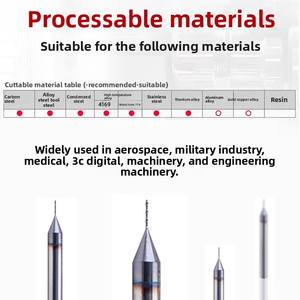 قاطع تفريز كربيدي مطلي بـ TiCN بدرجة صلابة 68HRC، ذو شفرتين، مع نقطة عشرية ممتدة بزاوية 65 درجة، مثالي للحفر الدقيق 0.01 - Product Image 5
