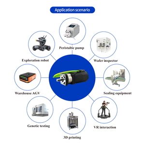 Motor de Reducción de 400W PSMH, Máquina Integrada Personalizable con 10 Relaciones de Reducción y 16 Controles de Velocidad - Product Image 2