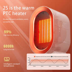 1200W PTC Electric <b>Heater</b> Two Adjustable Power Settings Convenient Desktop Portable Household <b>Home</b> Overheat Protection - Product Image 4