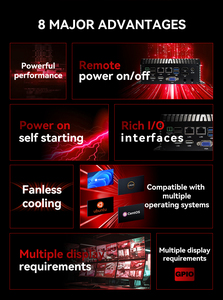 Meetneng N100 Mini UNO PC Chất Lượng Cao Bảng Điều Khiển Công Nghiệp PC 8G/16G/128G/256G Lưu Trữ Tùy Chỉnh Nhôm Trường Hợp 4GB VGA Không Quạt - Product Image 6