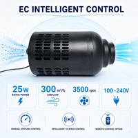 Ventilateur d'extraction électrique pour serre Bioté avec filtre à charbon actif, moteur EC 25W, en plastique, ODM, pour salle de culture hydroponique