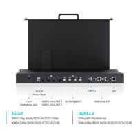 SEETEC FRM173S OEM Direktvertrieb Rack-Mount-Monitor 17,3 Zoll 1RU Ausziehbar 3G SDI 4K HDMI IPS Multi-View für Rundfunk