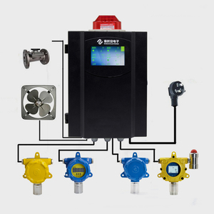Détecteur de gaz fixe Bosean 4-20mA de haute qualité pour CO et CO2 avec télécommande - Product Image 6