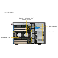 SYS-741GE-TNRT 타워 GPU 서버 듀얼 프로세서 DP 워크스테이션 (최대 4개의 H100 또는 A100 PCIe GPU 탑재)