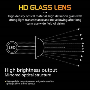 ซันวี รุ่นใหม่ M15S ไฟหน้าโปรเจคเตอร์เลนส์ Bi-LED ขนาด 1.5 นิ้ว ติดตั้งง่ายแบบไม่ทำลายระบบเดิม ระบบไฟส่องสว่างสำหรับรถยนต์ - Product Image 5