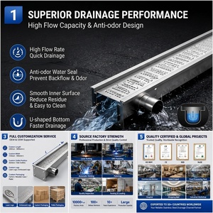 Système de drainage linéaire en acier inoxydable pour <span class=keywords><strong>caniveau</strong></span> de circulation piétonne en construction urbaine extérieure - Product Image 2