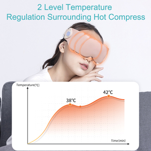 Equipo de masaje inteligente para el cuidado de los ojos, reduce la tensión ocular, masajeador de ojos eléctrico con vibración de acupresión inteligente con compresión de calor