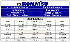 Pannello Monitor PC200-8 <span class=keywords><strong>Komatsu</strong></span> 7835-31-9002 per PC200-8 <span class=keywords><strong>Komatsu</strong></span> PC200-8MO PC128-8 PC130-8 PC350-8 parti per ricostruire l'escavatore - Product Image 3