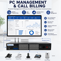 Système PABX modulaire TP848 en rack, 4 à 8 lignes CO, 16 à 48 extensions, PBX 4G GSM pour projets de bureau et d'entreprise