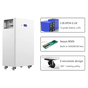 ZTGF 51.2V 280Ah Solar Lithium Battery Pack Rechargeable Solar Battery Pack 14Kwh 51.2V 280Ah Energy Storage System