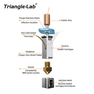 Kit Hotend K1 mis à jour Trianglelab CHCB-OT pour imprimante 3D Creality K1 Max CR-M4, compatible avec l'extrudeuse Sprite - Product Image 2