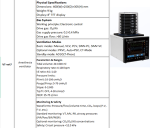 Manuale multifunzionale, VCV, PCV, SIMV-PC, anestesia SIMV-VC ventilatore/respiratori per chirurgia veterinaria - Product Image 6