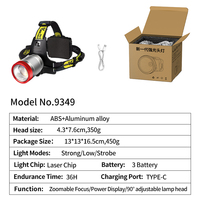 Linterna Frontal Recargable LED con Luz Blanca y Enfoque Ajustable para Uso en Exteriores, Emergencias y Hogar, Directo de Fábrica, Personalizable