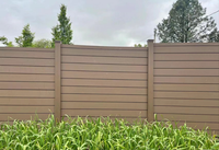 Panel de Cerca de Madera y Plástico Compuesto (WPC) al por Mayor, Cerca de Madera y Plástico Compuesto para Jardín y Hogar