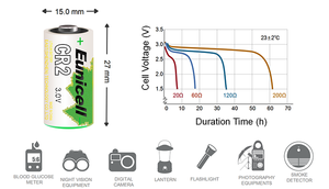 Batterie au lithium Eunicell CR2 3V 850 mAh ELCR2 <span class=keywords><strong>CR17355</strong></span> 1CR2 DLCR2 CR123E pour appareil photo - Product Image 6