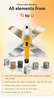 Testeur de métaux XRF portable Yihui, détecteur d'alliages de métaux précieux, pour bijouterie, fonderie, usine/boutique
