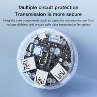SAMZHE Hub USB 2.0 de 4 Puertos, Divisor Multipuerto USB A, Adaptador de Expansión de Datos de Alta Velocidad para Laptop, PC, Teclado, Ratón, Memoria USB