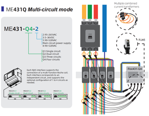 Vente d'usine Analyseur d'énergie numérique multi-circuits ME431 333mV CT/Rogowski Coil RS485 RJ45 Double port de communication Modbus TCP/IP - Product Image 4