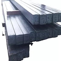 Billette d'acier Astm A615 Grade 60 Billet d'acier Prix Billet d'acier