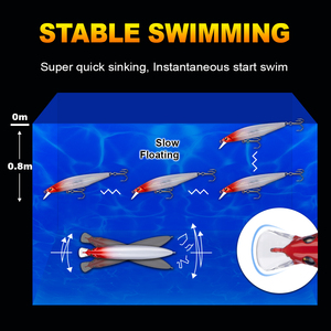 Honoreal Mồi câu cá vược dài 50m + 90mm Mồi xoay lớn 10g Mồi câu cá bằng nhựa nổi bằng nhựa ABS Câu Cá suối - Product Image 5
