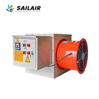 Ventilateur de chauffage industriel pour poulailler, chauffage automatique pour élevage de poulets, réchauffeur d'abri hivernal, OEM