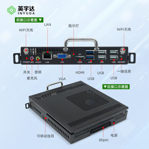 Innolux A79 OPS Computer I3 I5 I7 Industrial Control Module Barebone <b>Mini</b> <b>PC</b> With Integrated Network And Sound Card - Product Image 1