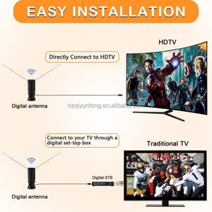 <span class=keywords><strong>Antenne</strong></span> de télévision intelligente extérieure HIDB Oreille de lapin à longue portée <span class=keywords><strong>pour</strong></span> téléviseurs intérieurs <span class=keywords><strong>sans</strong></span> câble - Product Image 2