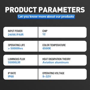 Ampoules de phares LED X1 240W Super Canbus haute puissance, 2 <span class=keywords><strong>tubes</strong></span> en cuivre, 6500K, 55000LM, nouvelles, compatibles H1H4 H7 H11 H13 9004 9005 9006 - Product Image 6