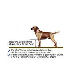 Personalizado Pequeno Pet Fácil Limpo Transparente Elevado Prateleira De Alimentação Cremalheira Personalizado Cor Acrílico <span class=keywords><strong>Dog</strong></span> Bowl Pet <span class=keywords><strong>Bowls</strong></span> Alimentadores - Product Image 5