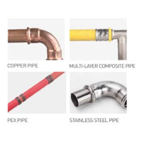Outil de sertissage de tuyaux multicouches en cuivre PEX à piles ZUPPER PZ-1550 avec mâchoires séparées en option