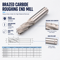 Fraise à dégrossir en carbure brasé pour usinage intensif, coupe grossière pour acier, usinage CNC