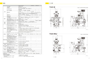 관측을 위한 LED 광원을 이용한 NK Ti2-U 형광 생물현미경 - Product Image 6