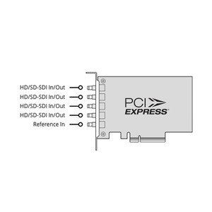Blackmagic Design DeckLink Duo 2 Mini PCIe Video Capture Card SDI Interface Aluminum Alloy - Product Image 3