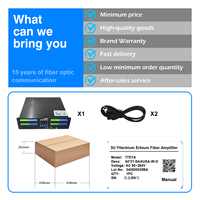 Amplificateur de fibre optique WDM EDFA 8/16/32/64 ports, simple ou double entrée, pour réseau optique, transmission FTTH CATV
