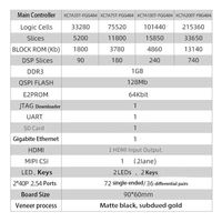 Cartes de développement MLK FPGA Cartes centrales Xilinx Artix7 A7 35T 75T 100T 200T Cartes de développement MIPI 2024 Date