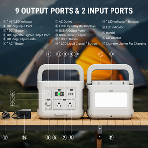 Xách tay 400 Wát năng lượng mặt trời bảng điều chỉnh Kit cho ngoài trời khẩn cấp điện <span class=keywords><strong>RV</strong></span> cắm trại sao lưu hệ thống năng lượng - Product Image 5