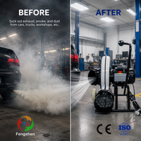 Carro de Extracción de Aire Móvil con Certificación CE, Ventilador Doble Brillante con Asa Vertical y Botón de Paro para Garaje y Fábrica